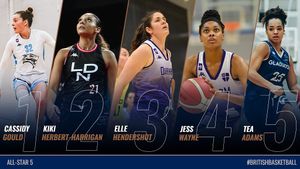 Image post by @britishbasketballleaguew on Instagram
