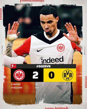 Image post by @bundesliga on Instagram