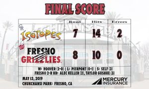 Image post by @fresnogrizzlies on Instagram