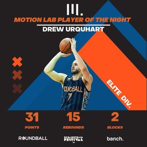 Image post by @bc.championships on Instagram