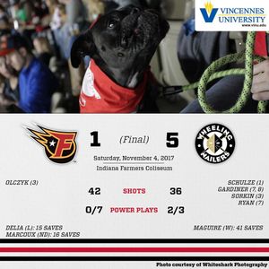 Image post by @indyfuel on Instagram