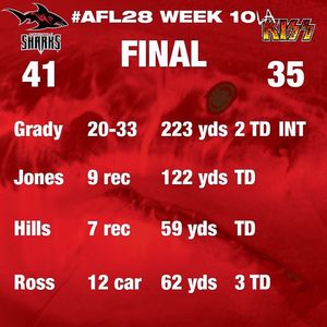 Image post by @jaxsharks on Instagram