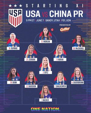 Image post by @uswnt on Instagram