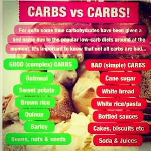 Image post by @orangetheory on Instagram