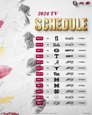 Image post by @fsusoftball on Instagram