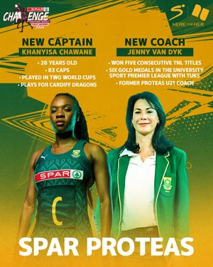 Image post by @supersporttv on Instagram