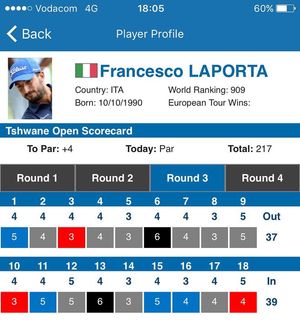 Image post by @francesco__laporta on Instagram