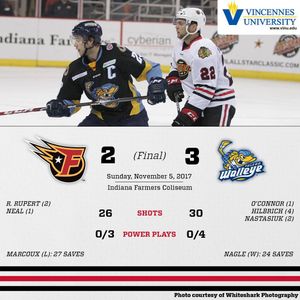 Image post by @indyfuel on Instagram