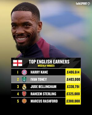 Image post by @talksport on Instagram