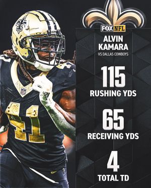 Image post by @nflonfox on Instagram