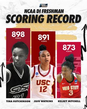 Image post by @marchmadnesswbb on Instagram