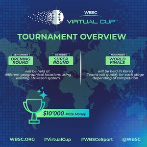 Image post by @wbsc on Instagram
