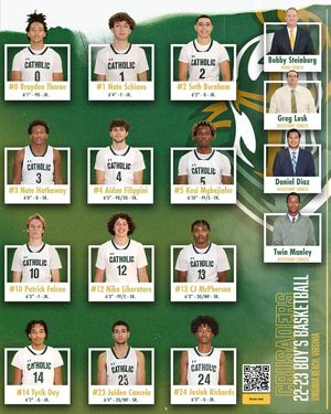 Image post by @lowcountryroundball on Instagram