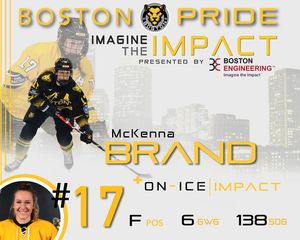 Image post by @thebostonpride on Instagram