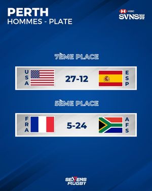 Image post by @sevensrugbyfra on Instagram