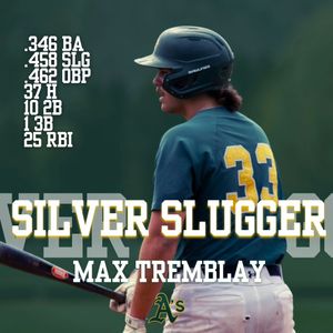 Image post by @okanaganathleticspbl on Instagram