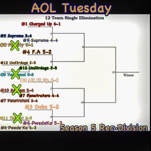 Image post by @aoleague on Instagram