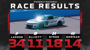 Image post by @TeamHendrick on Twitter