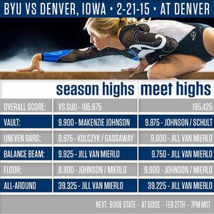 Image post by @byugymnastics on Instagram