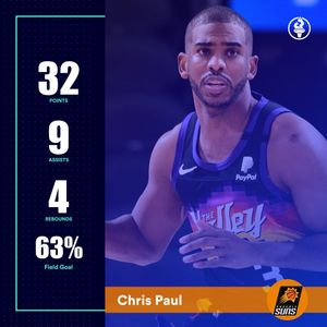Image post by @championsround on Instagram