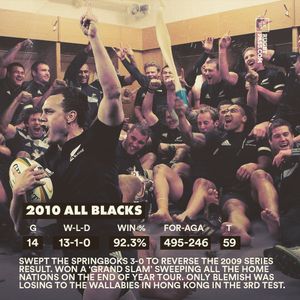 Image post by @rugbypass on Instagram