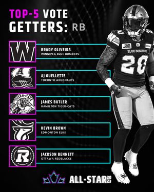 Image post by @cfl on Instagram