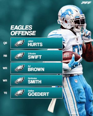 Image post by @PFF_Fantasy on Twitter