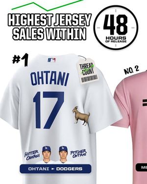 Image post by @Fanatics on Facebook