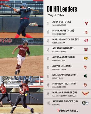 Image post by @flosoftball on Instagram