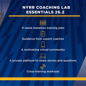 Image post by @nycmarathon on Instagram