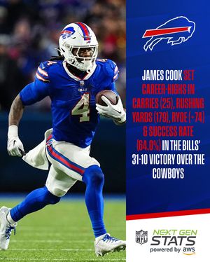 Image post by @buffalobills on Instagram