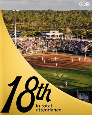 Image post by @ucf.softball on Instagram