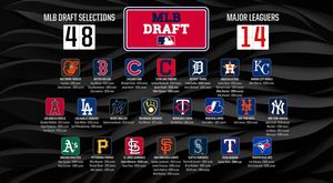 Image post by @nu_bsb_recruits on Instagram