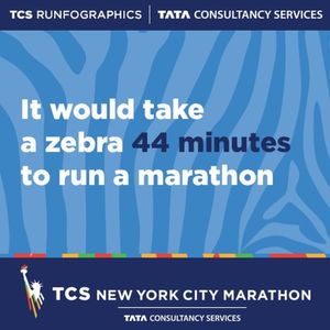 Image post by @nycmarathon on Instagram