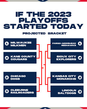 Image post by @AA_Baseball on Twitter