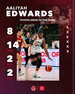 Image post by @canadabasketball on Instagram