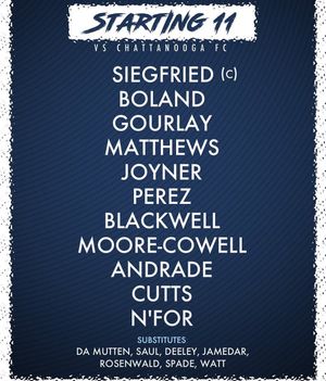 Image post by @ashevillecitysc on Instagram