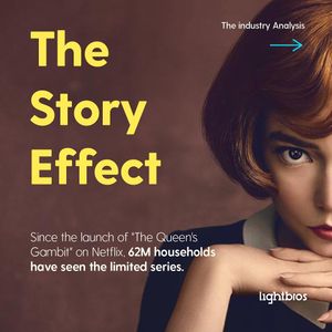 Image post by @lightbros on Instagram