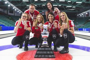 Image post by @worldcurling on Instagram