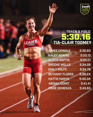 Image post by @crossfitgames on Instagram