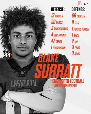 Image post by @EnsworthFB on Twitter