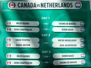 Image post by @tenniscanada on Instagram