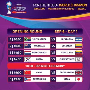 Image post by @wbsc on Instagram