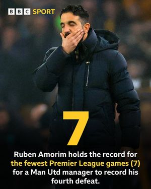 Image post by @bbcsport on Instagram