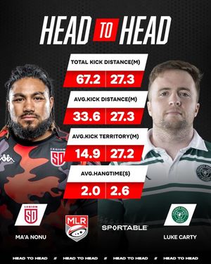 Image post by @usmlr on Instagram