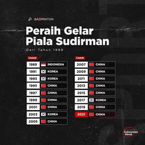 Image post by @indonesianblood on Instagram