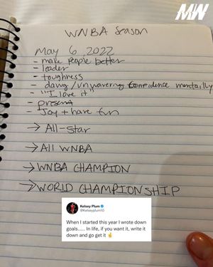 Image post by @madeforthew on Instagram