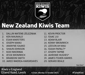 Image post by @nzrugbyleague on Instagram