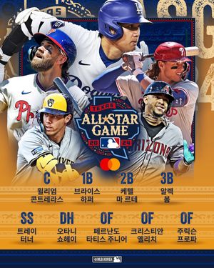 Image post by @mlb.korea on Instagram