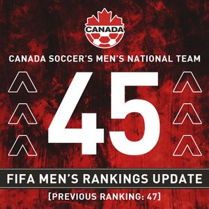 Image post by @CanadaSoccerEN on Twitter